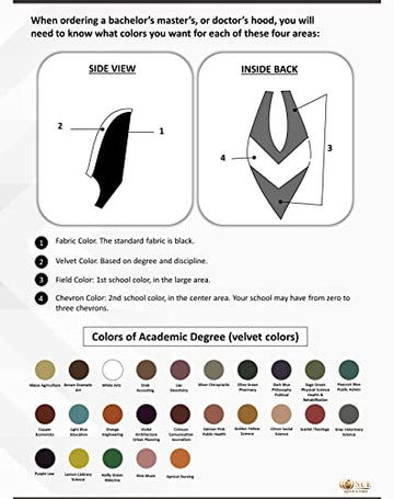 Graduation Master Hood for Master of Public Health MPH (Salmon Pink)